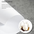 Modern Nordic 3D Texture Wall Poster